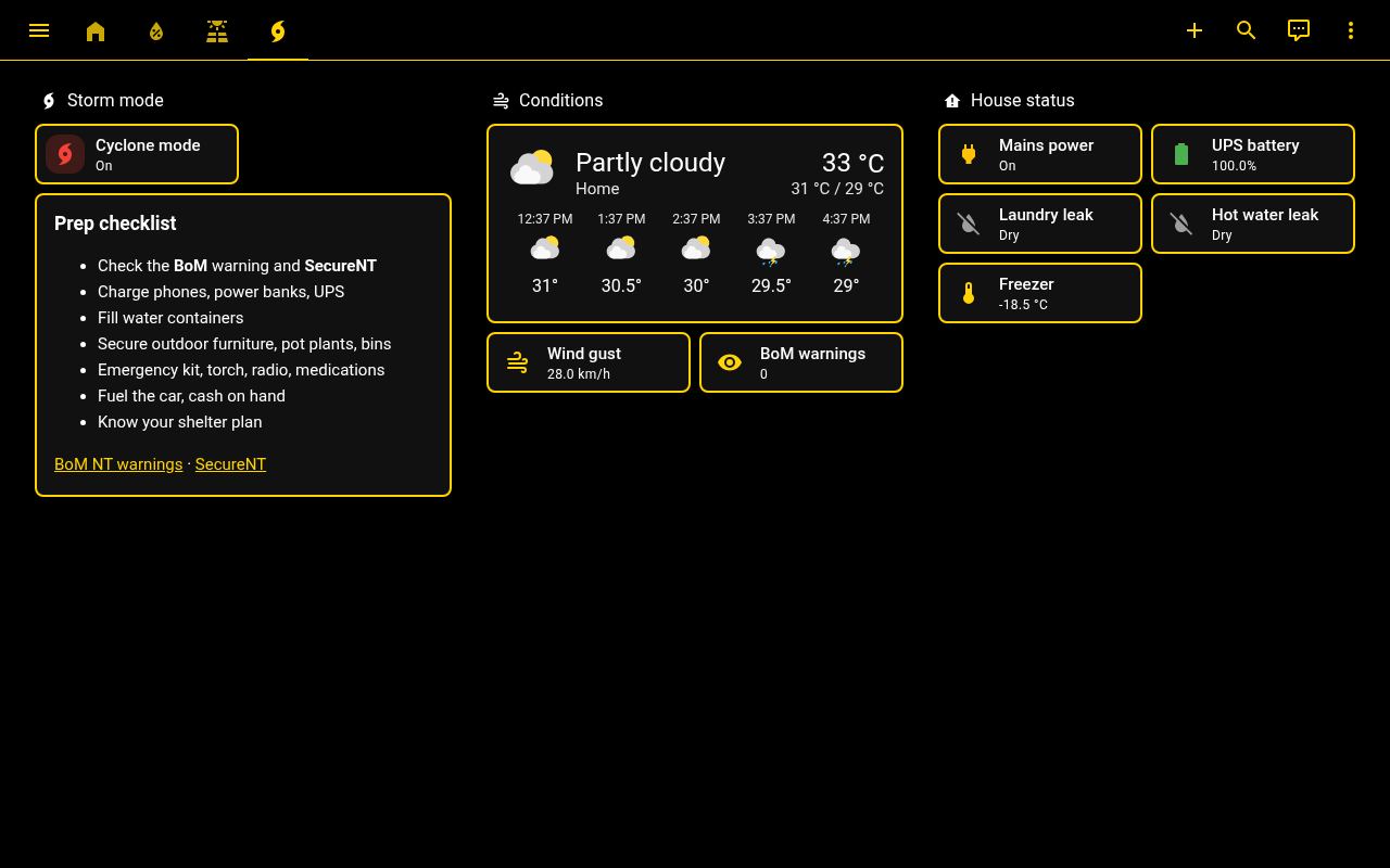 Storm tab in Cyclone theme (demo data)